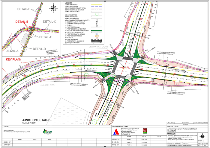 Karamtoli Chowk